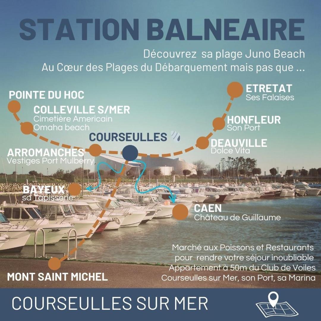 L'Echappee Douce - Mer & Port A Pied Courseulles-sur-Mer Bagian luar foto